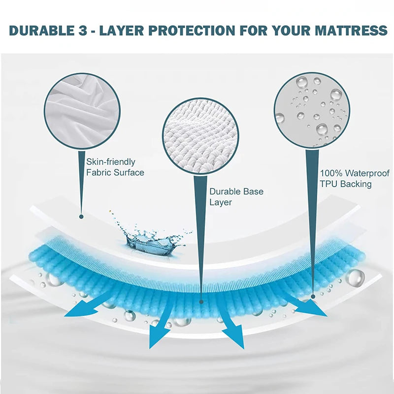 100% Waterproof Mattress Covers Protector Adjustable Bed Fitted Sheets With Elastic Band Single Double King Size 140/160/180x200